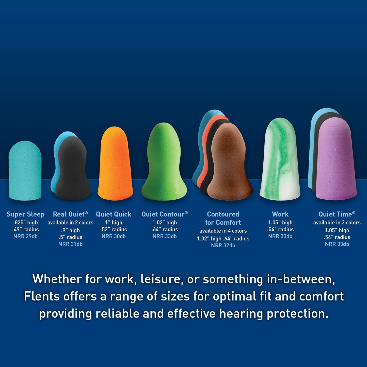 Flents Protechs Foam Ear Plugs, 70 Pair for Sleeping, Snoring, Loud Noise, Traveling, Concerts, Construction, Studying, Work, Shooting, NRR 33, Noise Cancelling, Disposable Purple, Made in the USA