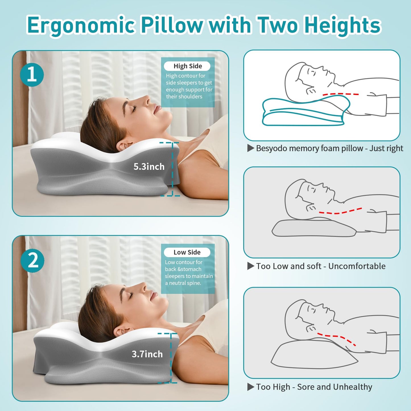 Besyodo Cervical Pillow for Neck Pain Relief - Ergonomic Neck Pillow for Sleeping, Contour Memory Foam Pillows Side Sleeper Pillow for Neck Support, Bed Pillow for Back Stomach Sleepers(White & Grey)