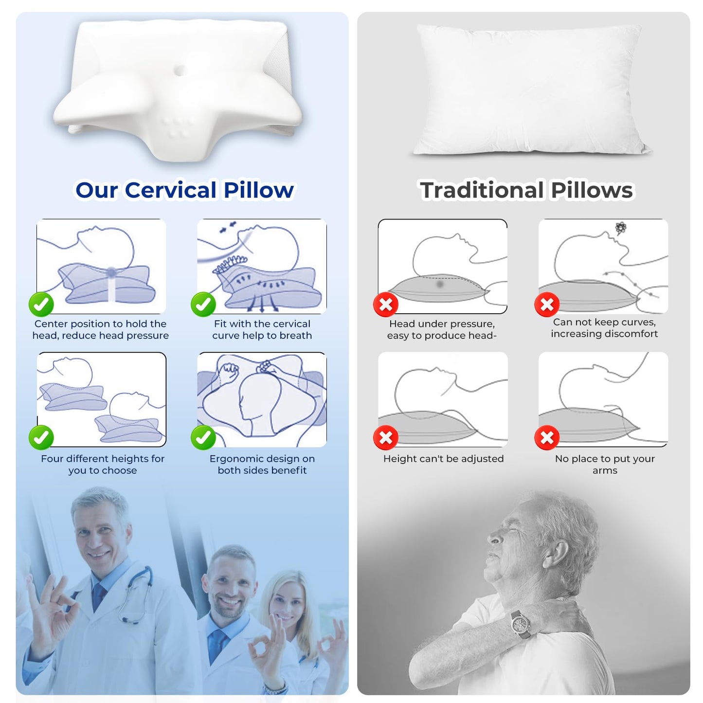 Cervical Pillow for Neck Pain Relief, Cooling Contour Memory Foam Pillows Support Odorless Ergonomic Neck Pillow Adjustable Orthopedic Bed Pillow for Side Back Stomach Sleeper,White