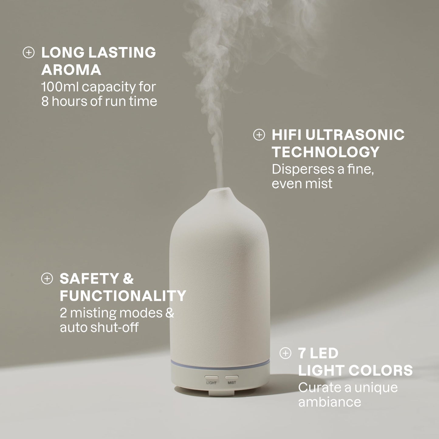 Cliganic Serenity Essential Oils Diffuser Set – Aromatherapy Humidifier with LED for Home, Office & Bedroom Includes Frankincense, Lavender, Grounded & Sleep Essential Oils Christmas Gift Kit