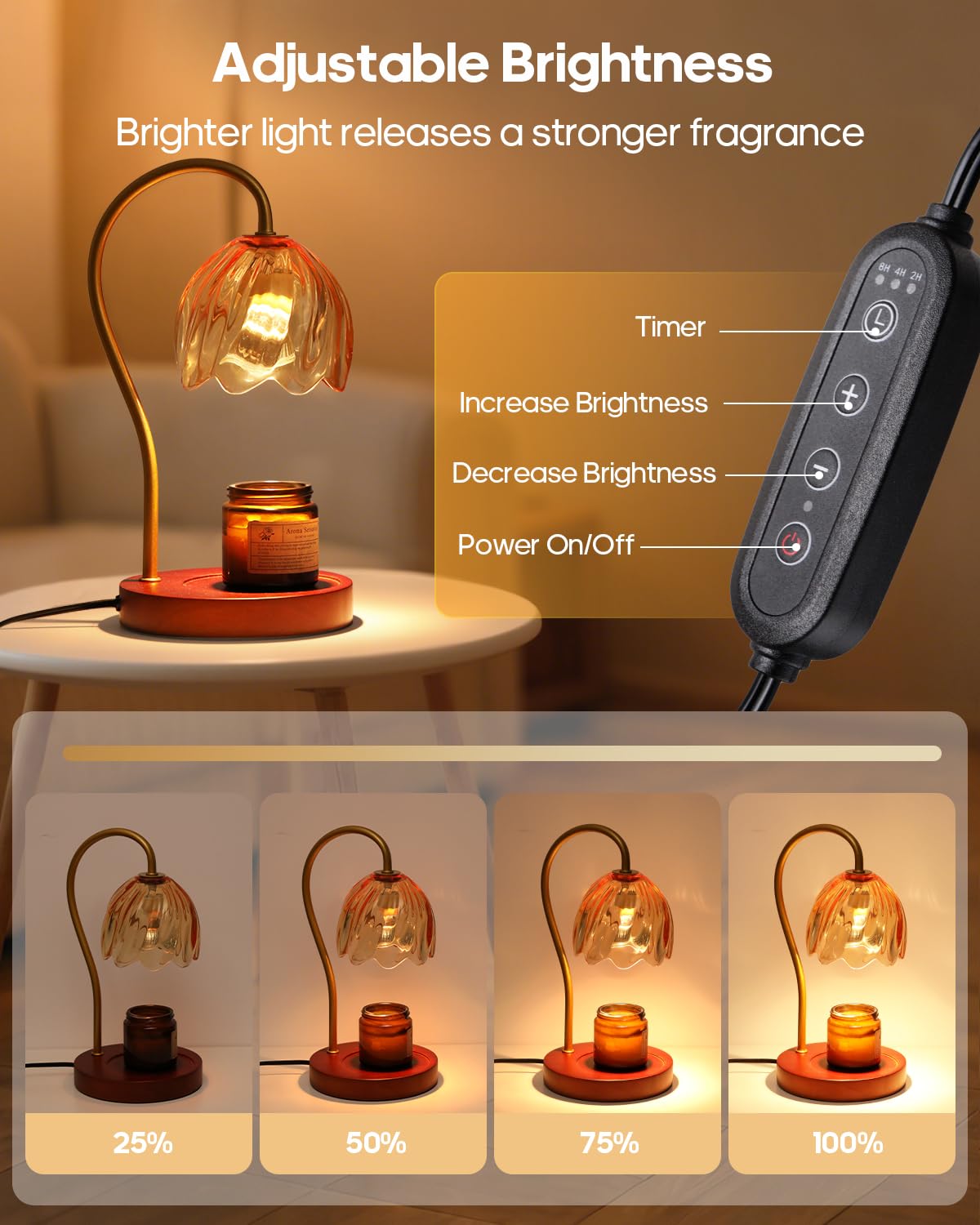 GOODEA Candle Warmer Lamp with Timer Dimmable, Christmas Birthday Gifts for Women Mom, House Warming Gifts New Home Decor, Wax Melt Warmer for Jar Candles with 2 Bulbs