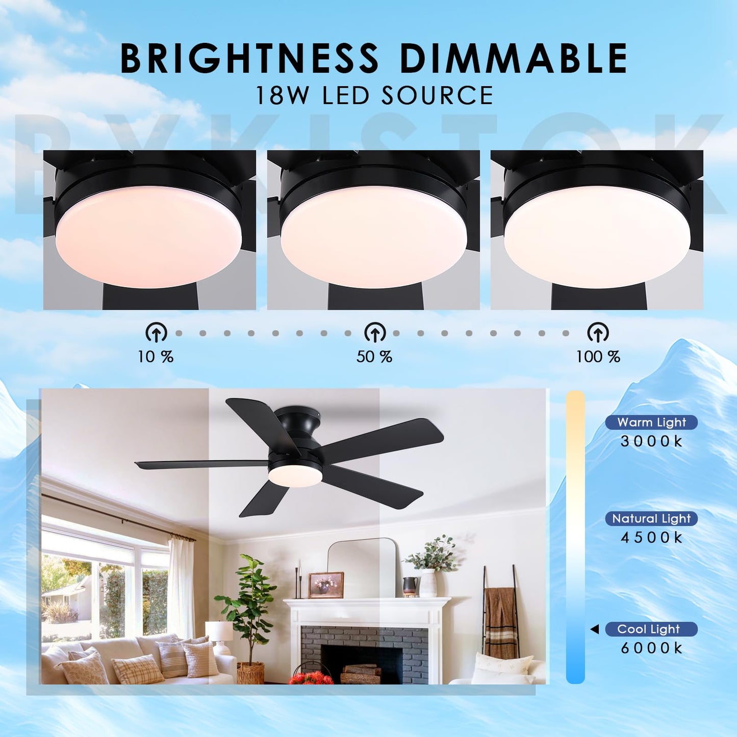 46 inch Ceiling Fans with Lights, Black Flush Mount Ceiling Fan with Remote, 3CCT, LED Dimmable, Reversible, 6 Fan Speeds, Quite Low Profile Ceiling Fan with Lights Modern Bedroom Kitchen Indoor