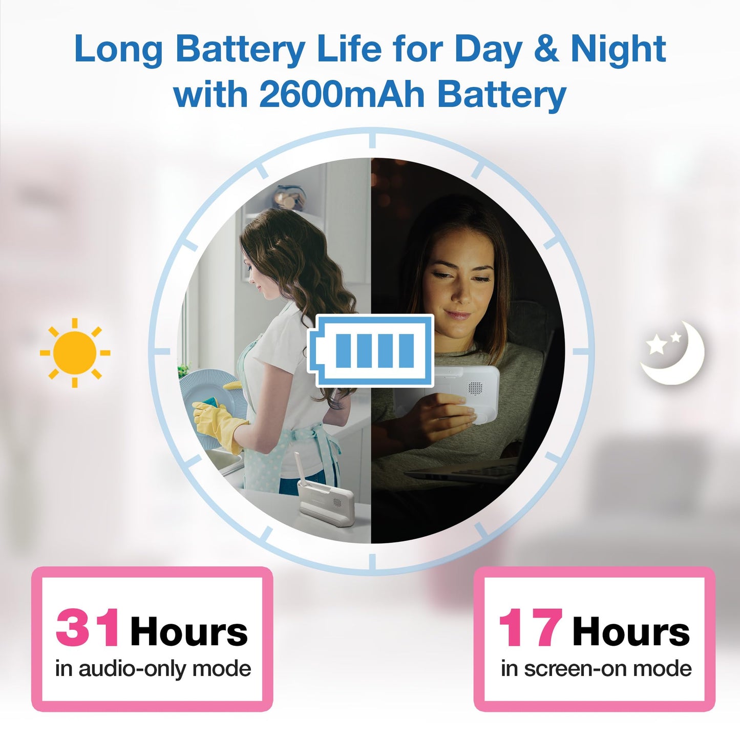 VTech Baby Monitor No WiFi, 5" Screen & Remote Pan-Tilt-Zoom for Newborns – Hack-Proof, 17Hr Battery, 1000ft Range, Auto Night Vision, Temperature Sensor, Two-Way Talk | VM924