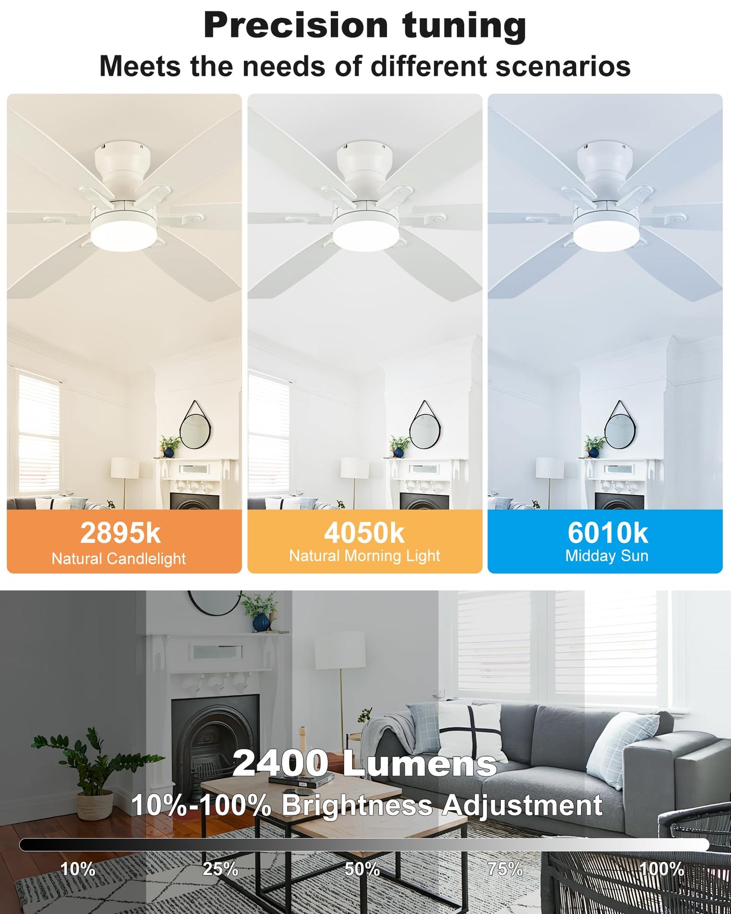 Coolwind 52" Low Profile Ceiling Fan with Light, White 6 Speed Reversible DC Motor, 6 Double-Side Blades and App/Display Remote Control, 3CCT Dimmable Led Flush Mount Ceiling Fan for Bedroom