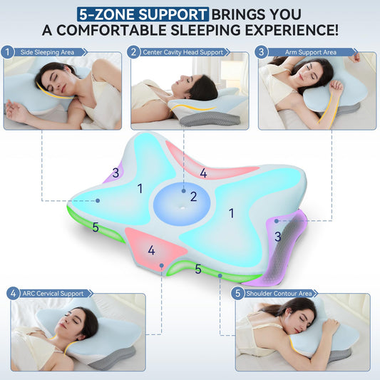 Zmarthumb Ergonomic Cervical Pillow for Neck Support, Memory Foam Orthopedic Contour Side Sleeper Pillows with Dual Heights, Soft Bed Pillow with Breathable Pillowcase for Back, Stomach Sleepers(Blue)