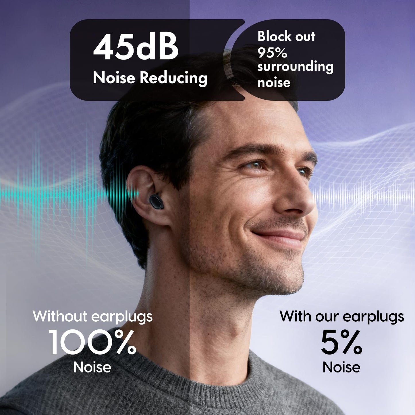 Ear Plugs for Sleeping-45dB Noise Cancelling Silicone Earplugs Side Sleeper