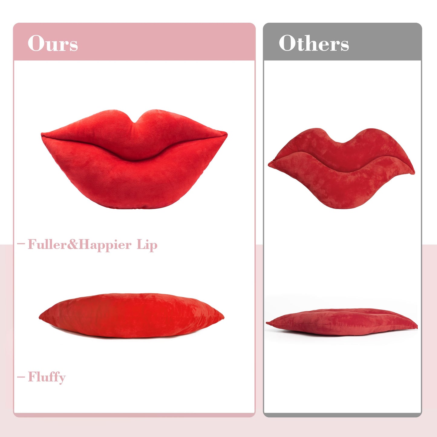 AELS 3D Large Lips Throw Pillows Smooth Soft Velvet Decorative Throw Pillows Love Pillows Cute Pillow Set of 2 for Couch Sofa Bed Living Room Bedroom, Red