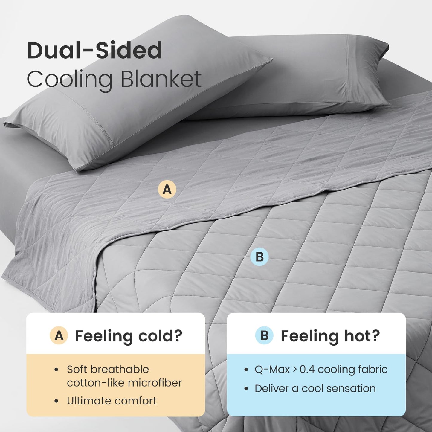 Cozy Bliss Cooling Throw Blanket for Hot Sleepers 50"x70", Q-Max 0.45 Cooling Comfort, Cold Blankets for Night Sweats Sleeping, Ultra-Cool Lightweight Breathable Blanket for Couch Bed, Glacial Grey
