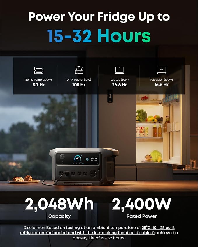 Anker SOLIX C2000 Gen 2 Portable Power Station with Expansion Battery, 2,400W (Peak 4,000W) Solar Generator, Full Charge in 58 Min, 4096wh LiFePO4 Battery for Home Backup, Power Outages, and Camping
