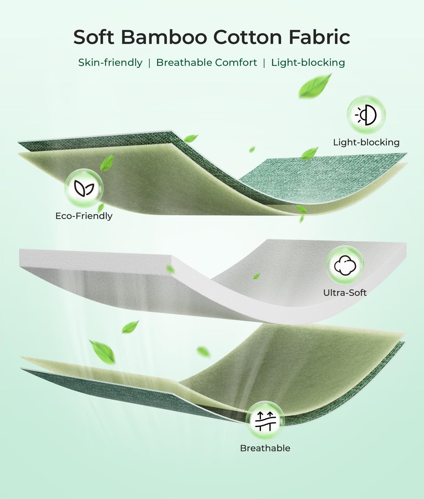 MUSICOZY Sleep Mask with Bluetooth Headphones, Bamboo Cotton Extended Sleep Headphones for Side Sleepers, Bluetooth Eye Mask for Sleeping, Wireless Earphones with HD Stereo Speakers (Dark Green)