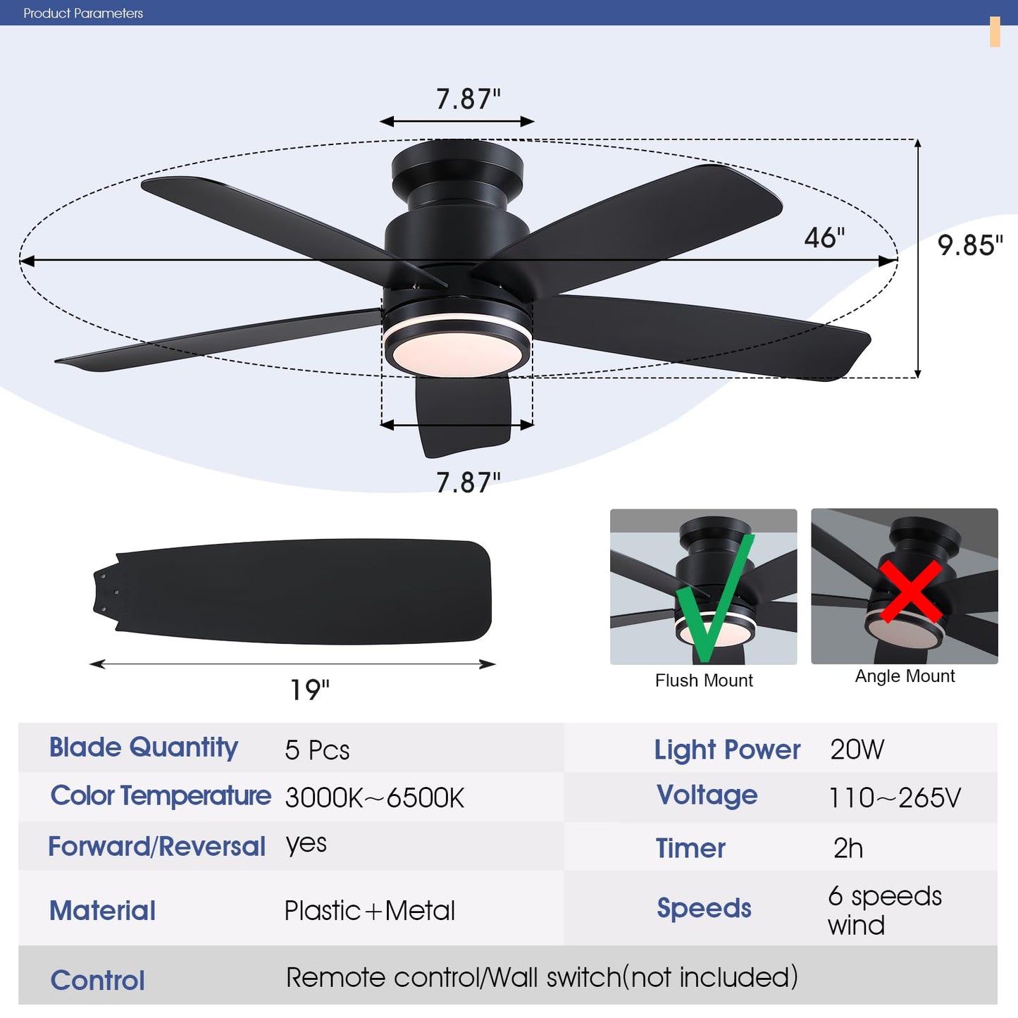 Wiviniya 46 Inch Black Flush Mount Ceiling Fan with Light, 5 Blades Reversible Fan, 6-Speed & 2-Hour Timer, Remote Control, 3 CCT Dimmable for Living Room Bedroom