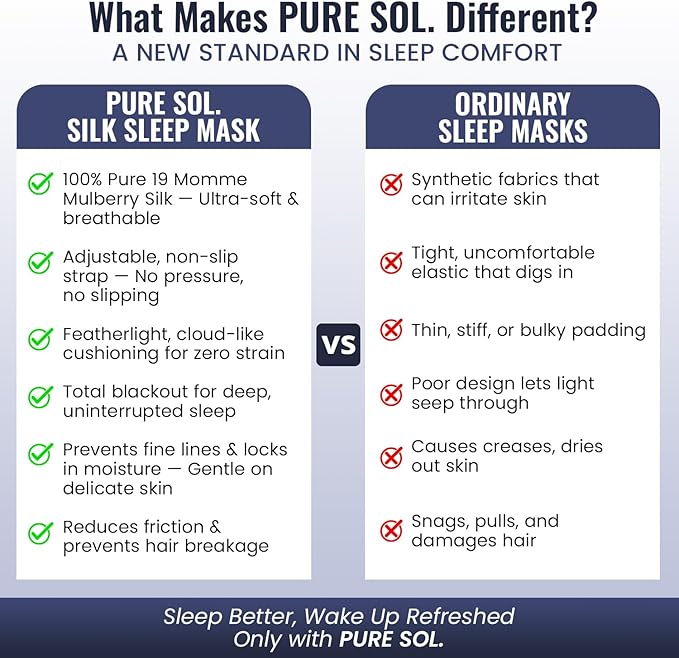 Pure SOL. Silk Sleep Mask - 100% Mulberry Silk Eye Mask - Eye Mask for Sleeping & Blindfold for Power nap During Travel (Onyx)