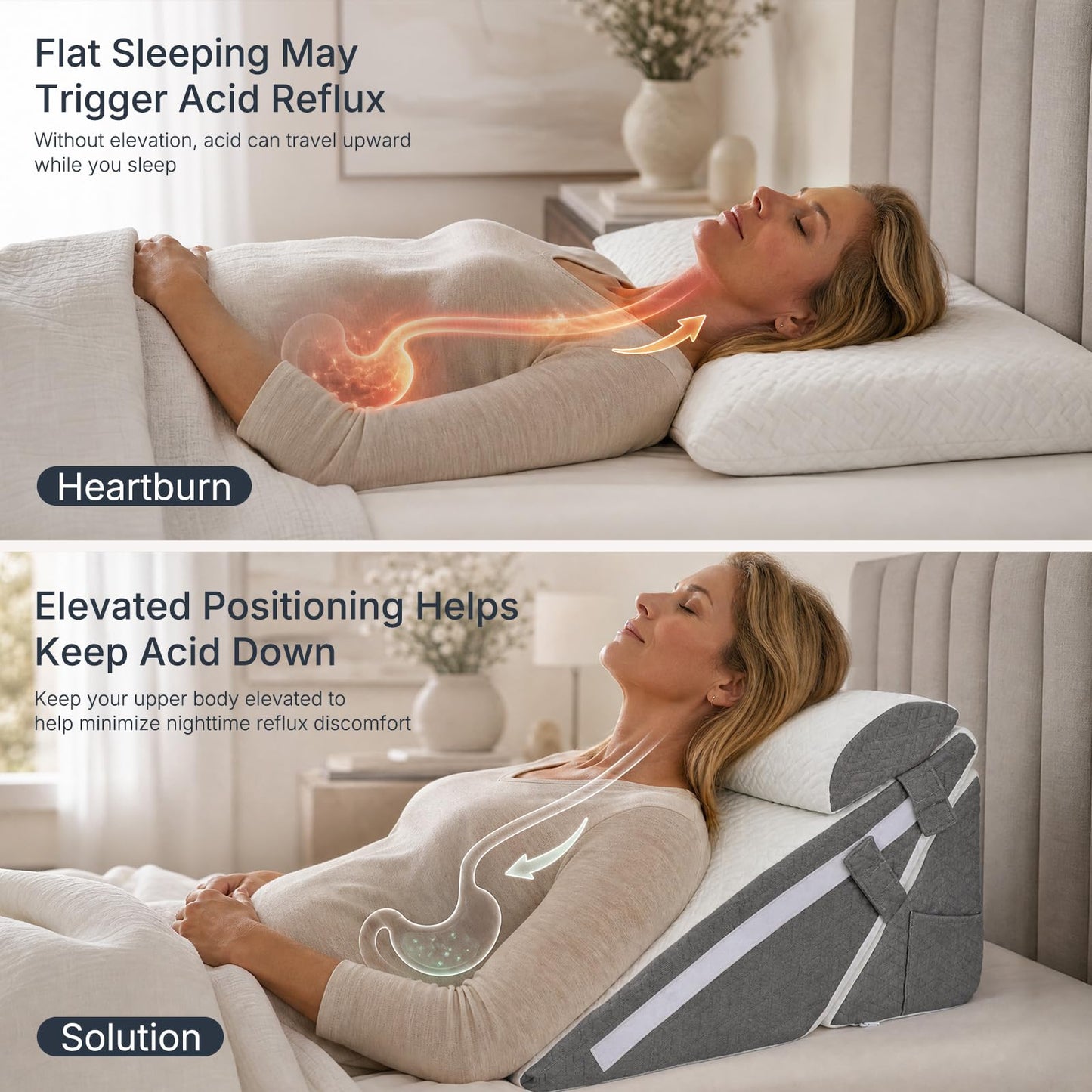 Adjustable Wedge Pillow Set for After Surgery Recovery, 4PCS Bed Wedge with Leg Elevation Pillow, Cooling Gel Memory Foam Support for Acid Reflux, GERD, Back Pain & Leg Elevation, White/Dark Grey
