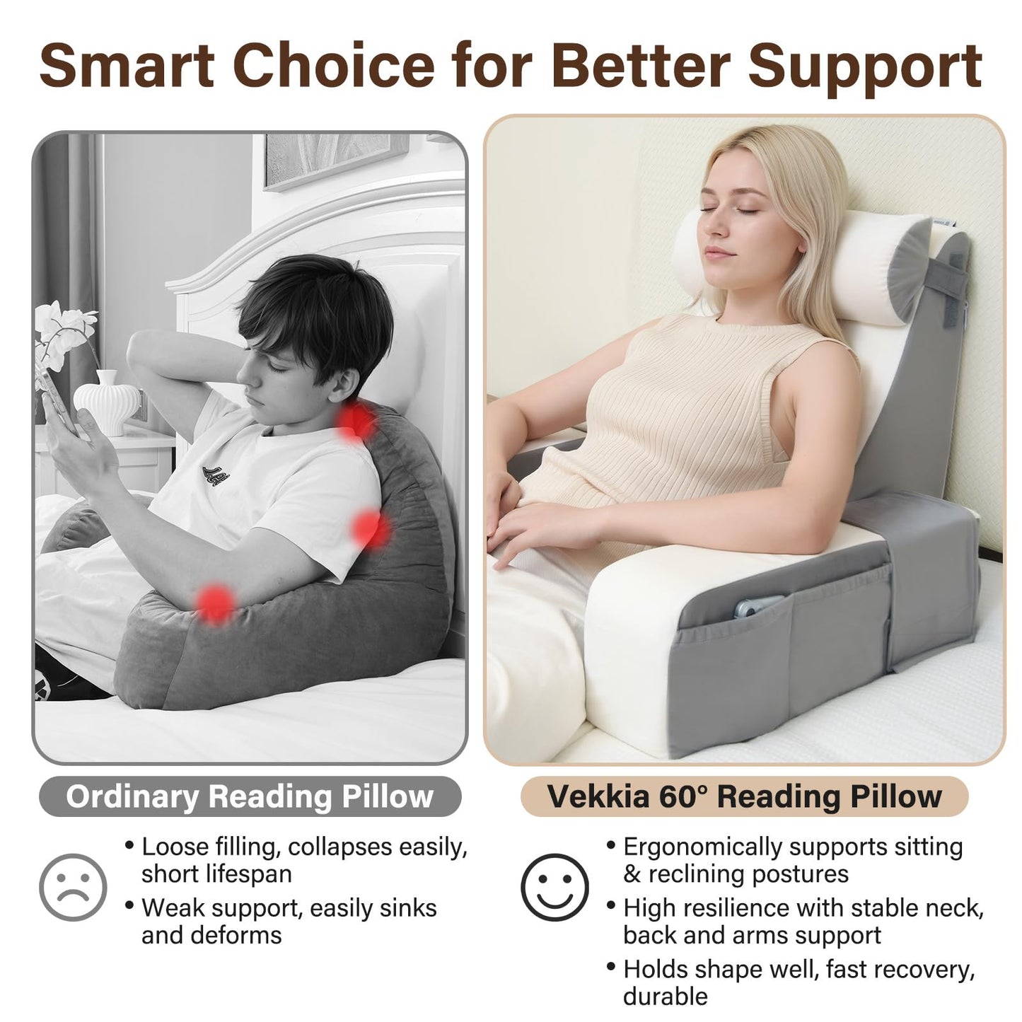Vekkia 21" Reading Pillow for Sitting in Bed – 60° Ergonomic Wedge Back Pillow, XL Side Pockets, Support Chair for TV, Gaming, Working, Nursing, Recovery in Bed, Floor, Dorm, Great Gift Idea