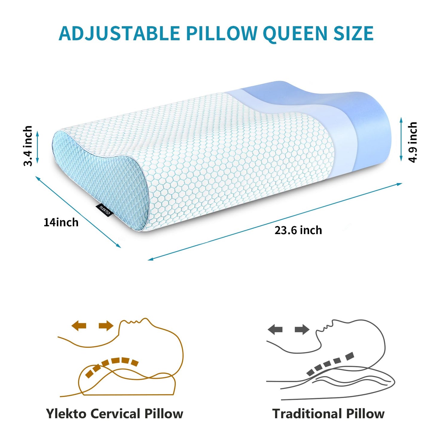 Memory Foam Pillows , Neck Pillow Queen Size Bed for Sleeping , Ergonomic Cervical Support Side Back Stomach Sleeper , Orthopedic Contour and Shoulder Pain
