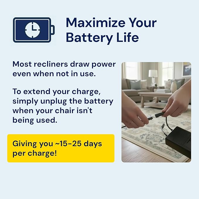 The Blue Cactus 2500mAh Furniture Battery Kit - Battery, Power Transformer, Power Cord - 2-Pin Furniture Connector - with LCD Display for Simple Recliner Chairs