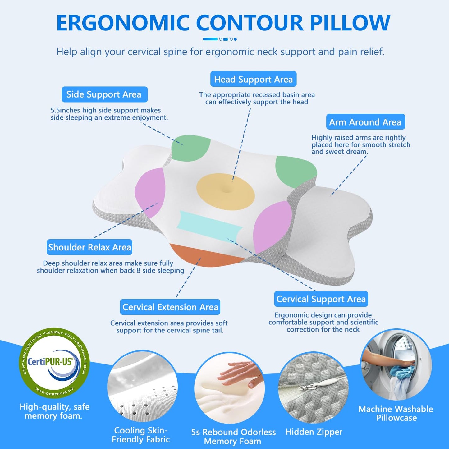 Cervical Neck Pillow for Neck Pain Relief & Side Sleeper | Ergo Pillow for Sleep Apnea, Neck Pain, and Snoring Relief | Orthopedic Memory Foam with Ergonomic Neck Support, White, Large
