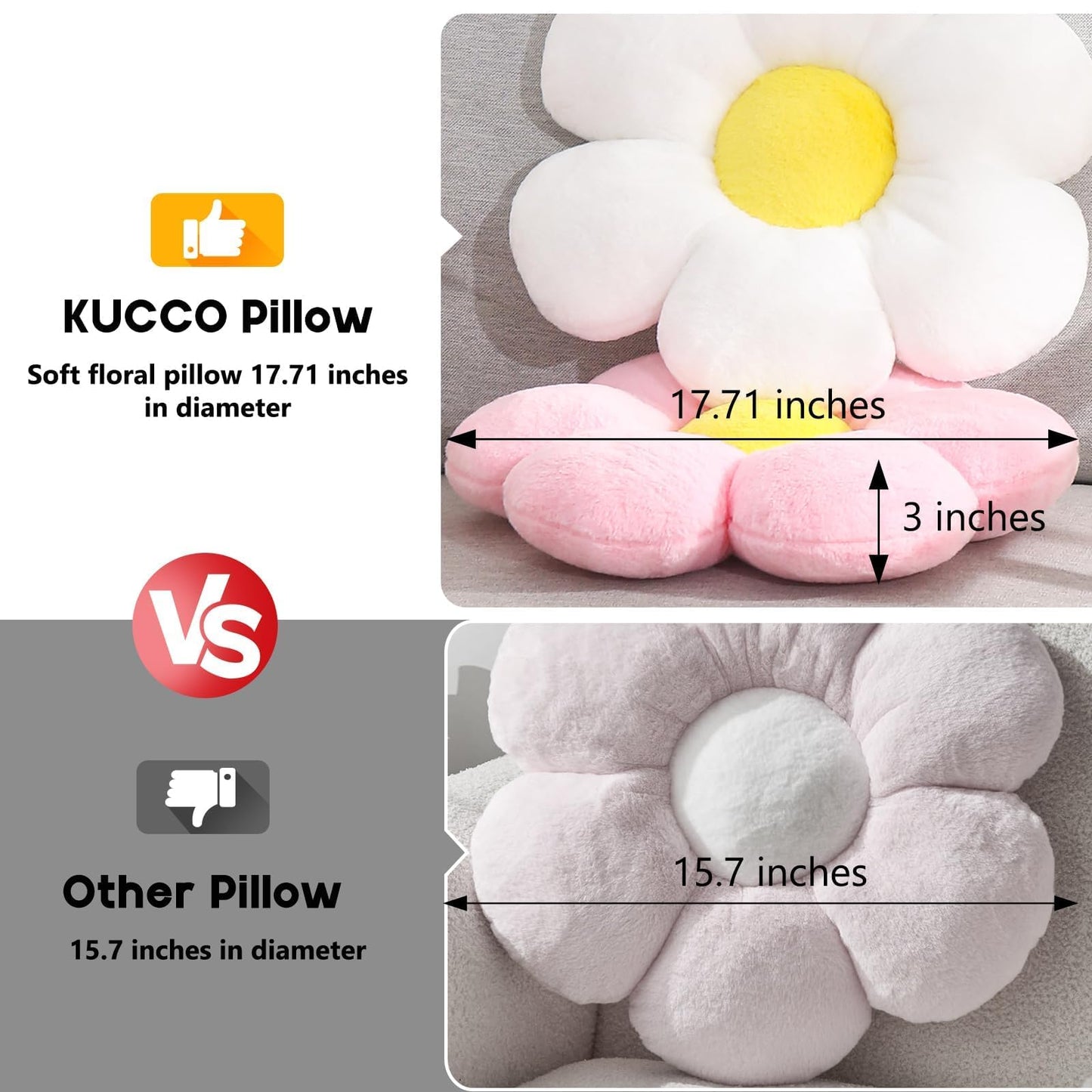 17.7 Inch Yellow Flower Pillow – Daisy Shaped Cute Decorative Flower Throw Pillow, Soft Floral Seating Cushion Floor Pillows for Sofa, Bed, Chair & Room Decorations for Home