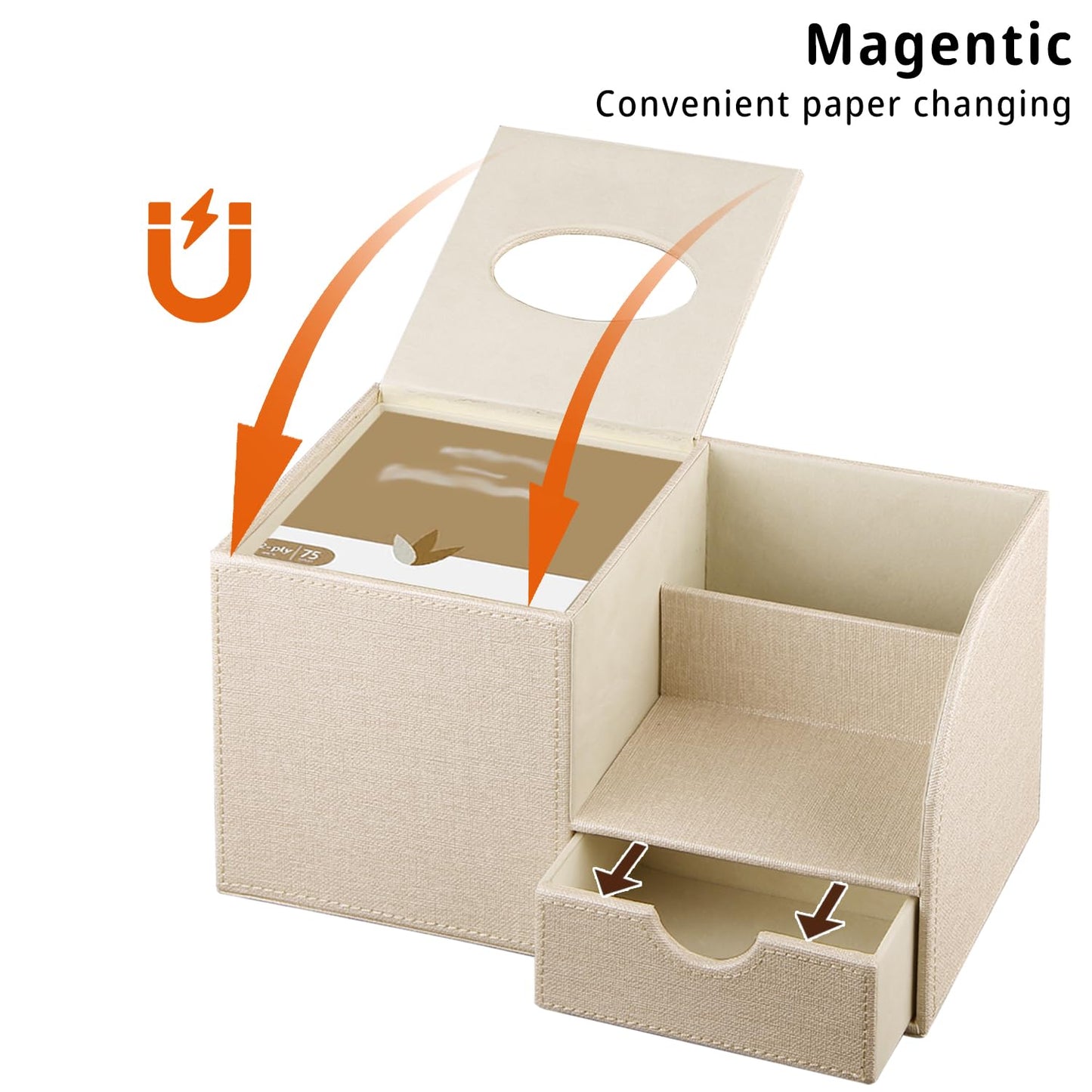 Nightstand Organizer with Tissue Holder,PU Leather Square Tissue Box Cover,Modern Facial Paper Organizer Storage Box for Remote Control,Bathroom,Vanity Countertop,End Table Home Office.Beige