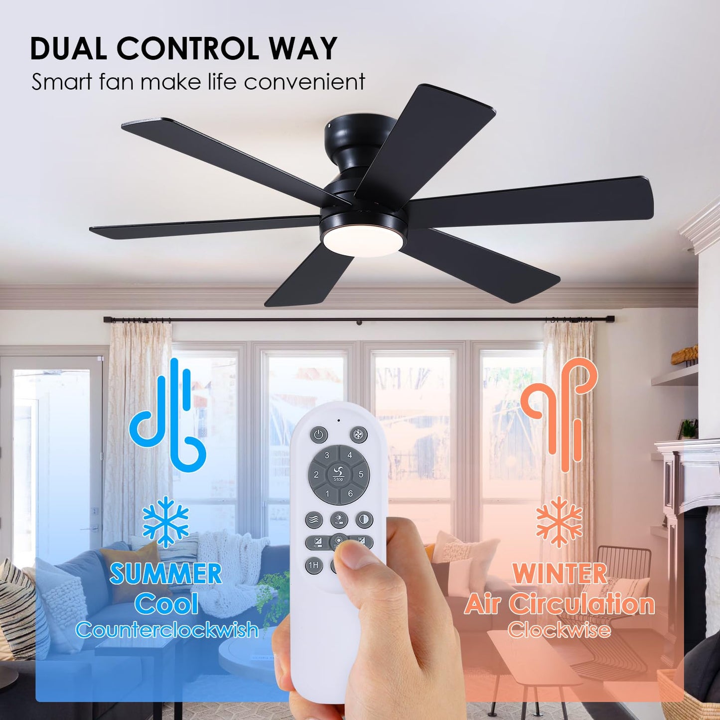 Asyko 46" Low Profile Ceiling Fan with Light and Remote Control,Black Modern Flush Mount Ceiling Fan with Lights for Bedroom, Reversible, Dimmable, Noiseless
