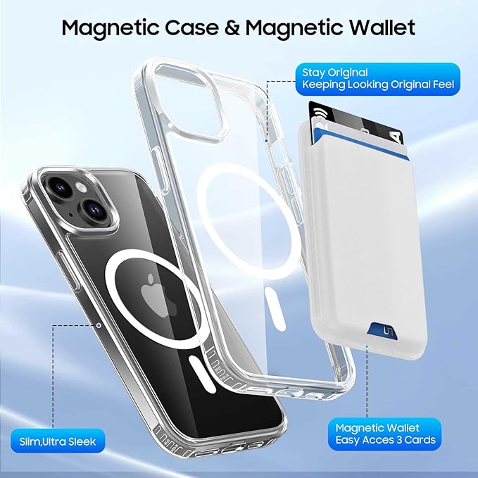 Ntwinro Magnetic for iPhone 13 & iPhone 14 Clear Case (Compatible with MagSafe) with White Detachable Wallet & Card Holder for 3 Cards [RFID Blocking] Military Grade Protective Slim Phone Cover
