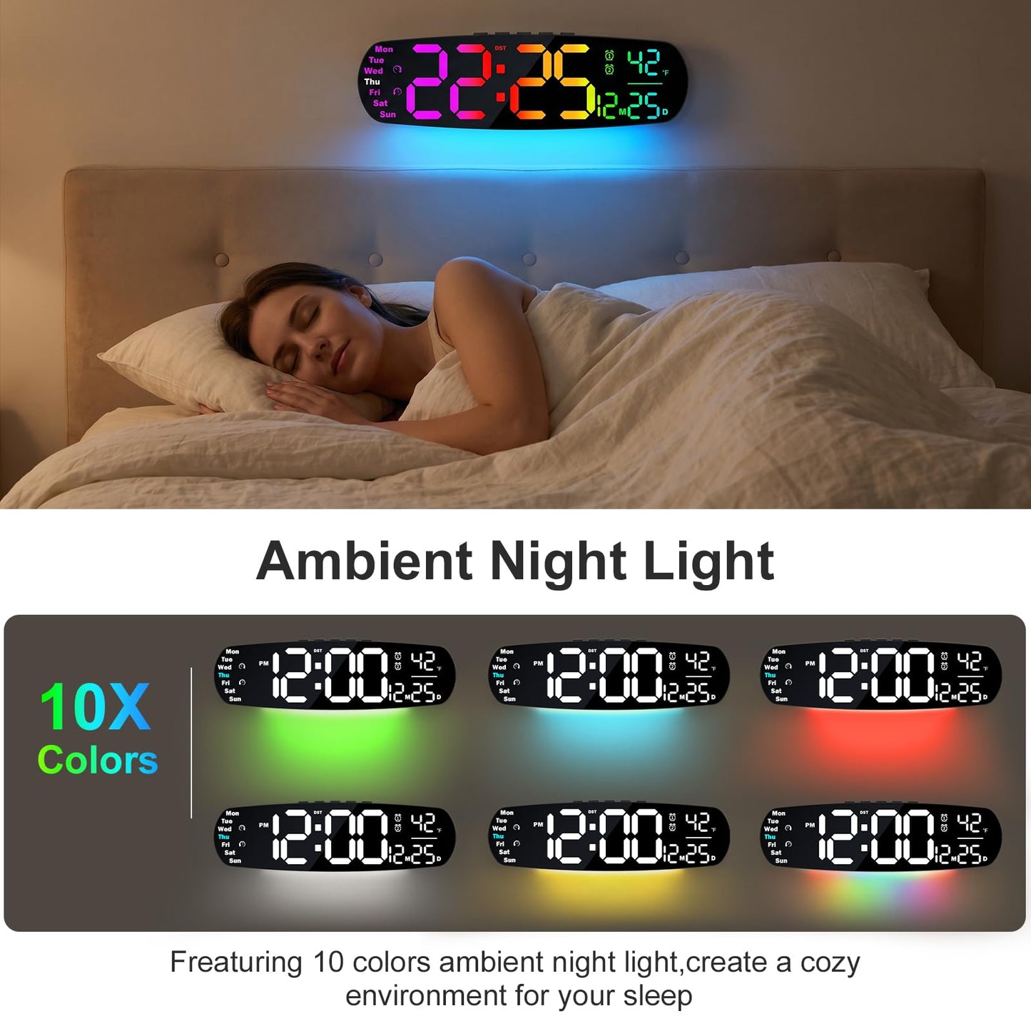 ANALOI Large Digital Wall Clock,14.4 inch Large Display Digital Clock with Auto Dimming, Temperature and Date, Remote Control, Night Light,DST, Alarm for Classroom/Gym/Bedroom