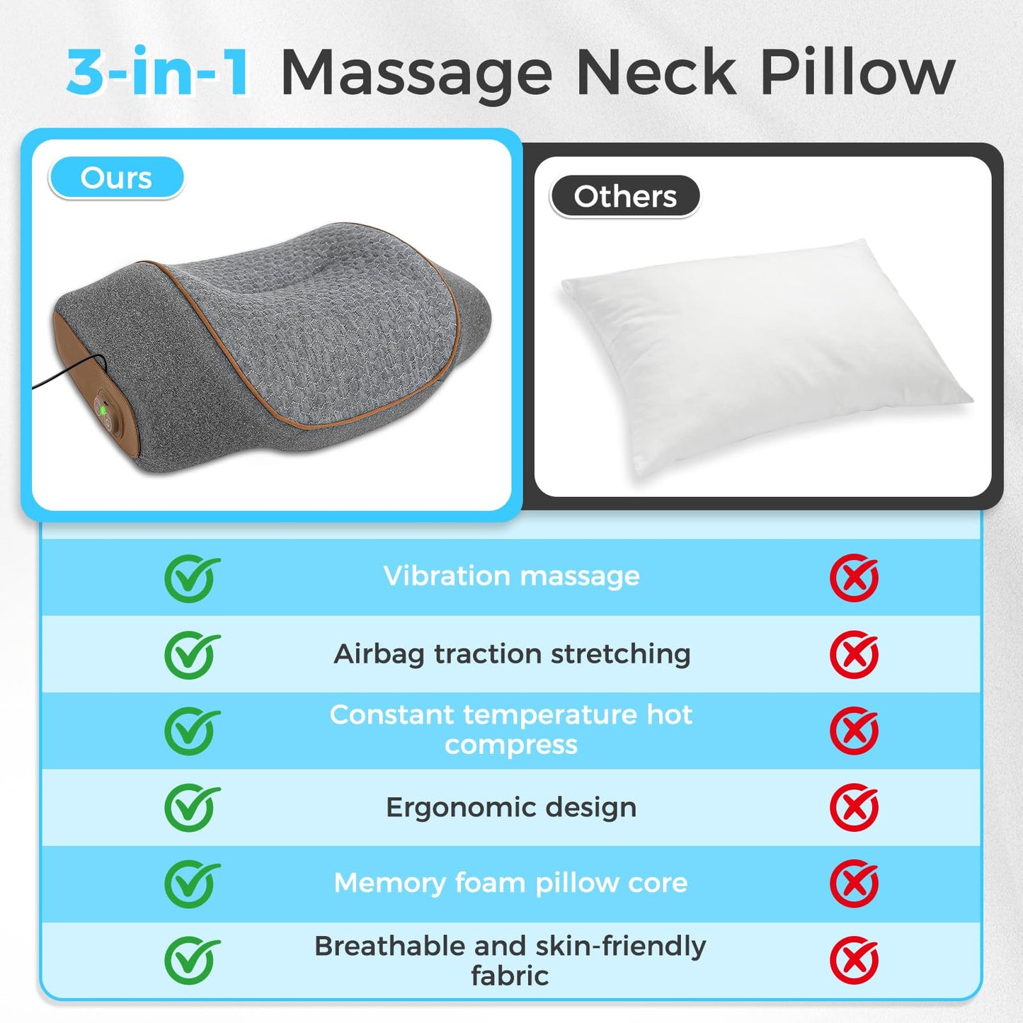 HMEEN 3 in 1 Neck Massager Pillow with Heat,Vibration & Airbag Traction - Neck Stretcher with Auto/Manual Modes, 30-Min Timer - Cervical Massage Pillow for Neck Relaxation and Decompression