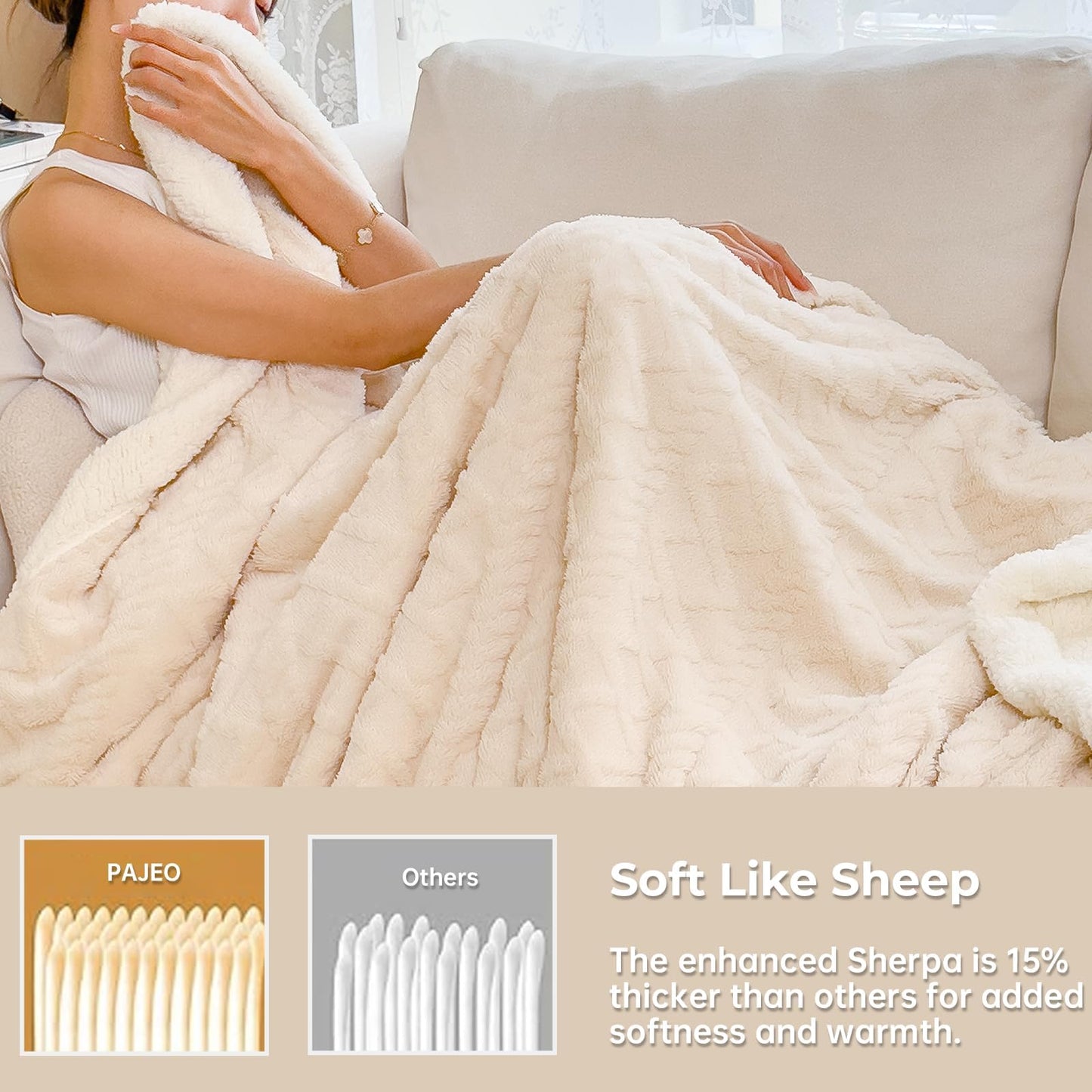 Queen Size Blanket for Bed,90"x90" Soft Warm Sherpa Fleece,White
