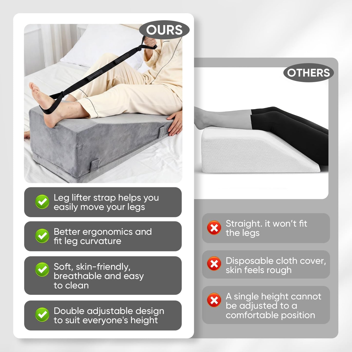 Leg Elevation Pillows for After Surgery, 2 in 1 Leg Lifter for After Knee Surgery with Leg Lifter, Adjustable Wedge Pillow Relieves Joint Pain After Surgery Ergonomic Curve for Hip Ankle Pain Relief