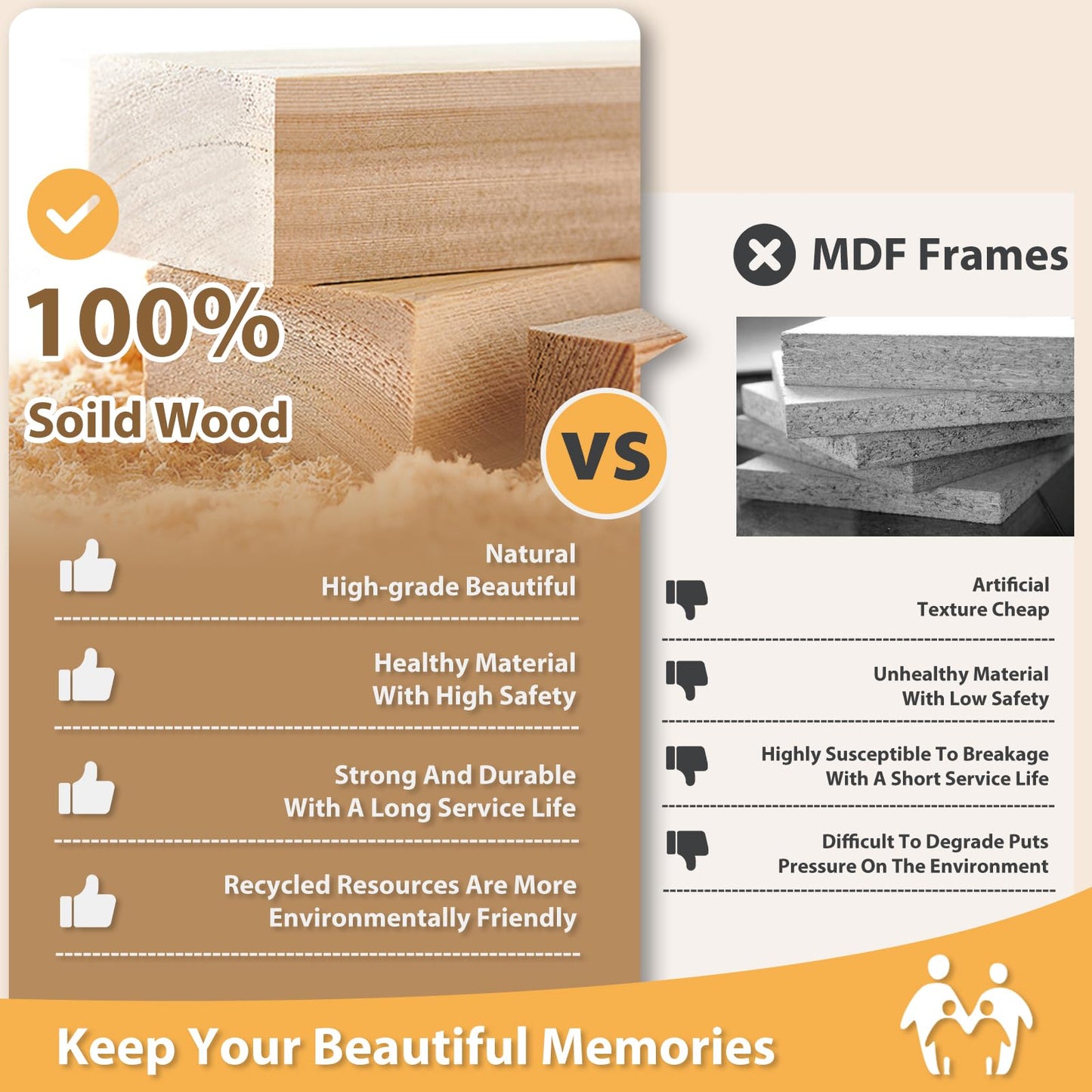 Egofine 11x14 Picture Frame White - Photo Frame Made of Solid Wood Covered by Plexiglass for Table Top Display Pictures 5x7/8x10 with Mat or 11x14 Without Mat