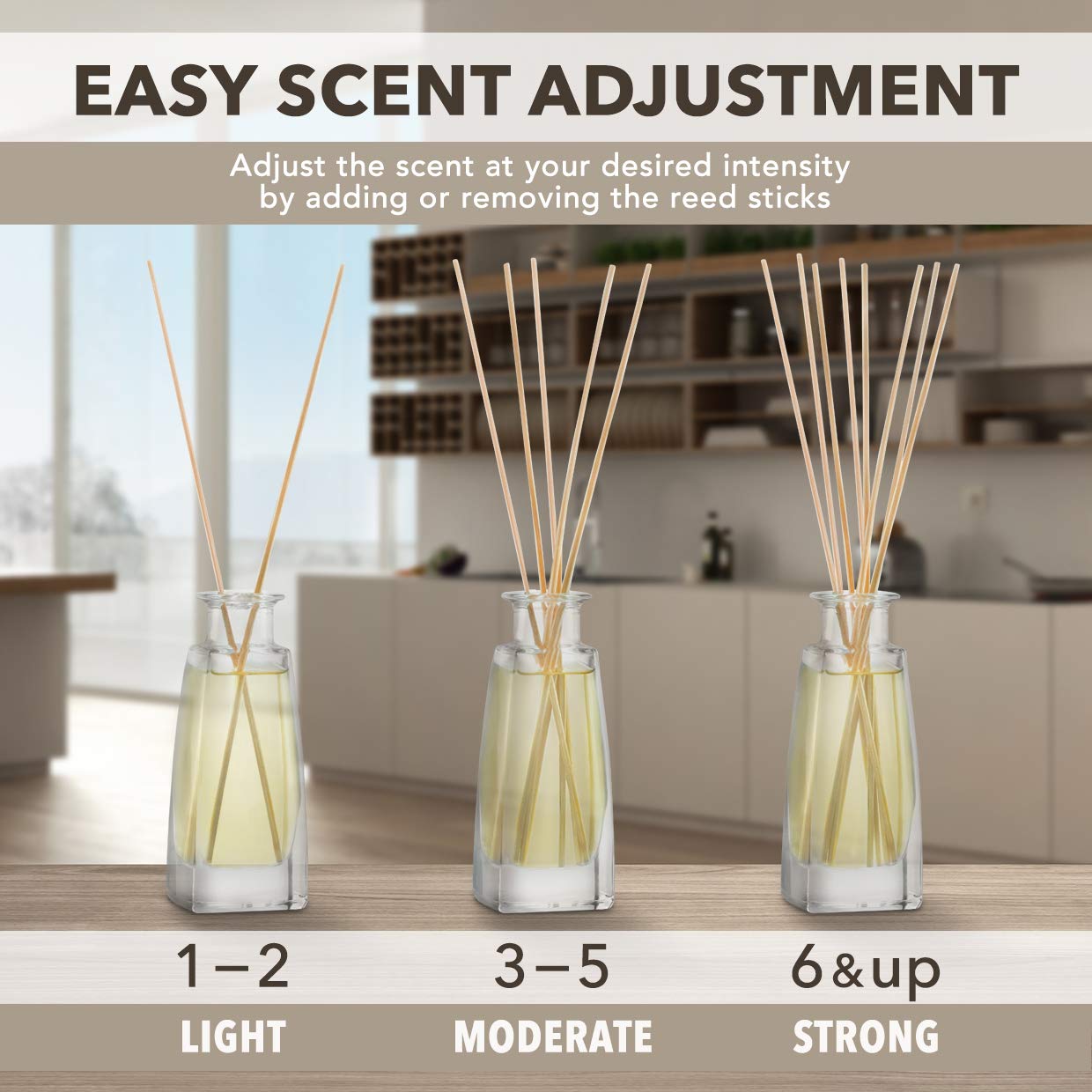 Reed Diffuser Cinnamon 3.4 Fl Oz(100ml) - Room Diffuser with Cinnamon Essential Oil - Home Fragrance - Aromatherapy Air Freshener - Oil Diffuser - Scented - Cinnamon Aroma
