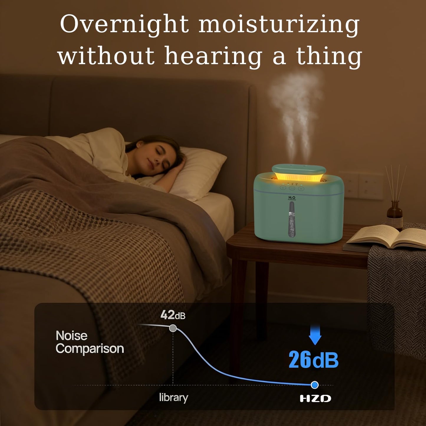 HZD Humidifiers for Bedroom 2L Large Tank for Long Runtime, Gentle Mist 26dB Quiet Runtime Easy to Fill & Clean Can Timed Humidifier for Home, Baby, Nursery, Plants, Night Light (Green)