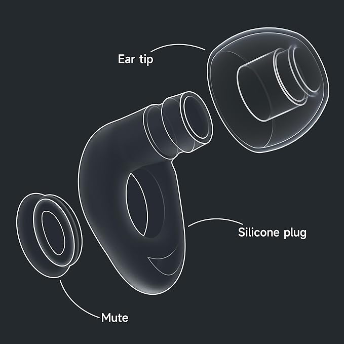 Ear Plugs for Sleeping Noise Cancelling, Reusable Silicone Earplugs for Sleeping, High Fidelity with Mute Layer for Noise Redution for Travel,Focus,28dB Noise Reduction (Black White)