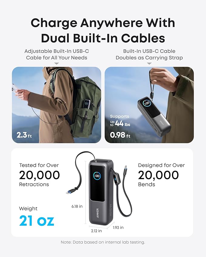 Anker Laptop Power Bank, 25,000mAh Portable Charger with Triple 100W USB-C Ports, Built-in Retractable Cables, Flight-Approved for Travel, iPhone 17/16 Series, MacBook, Samsung, and More
