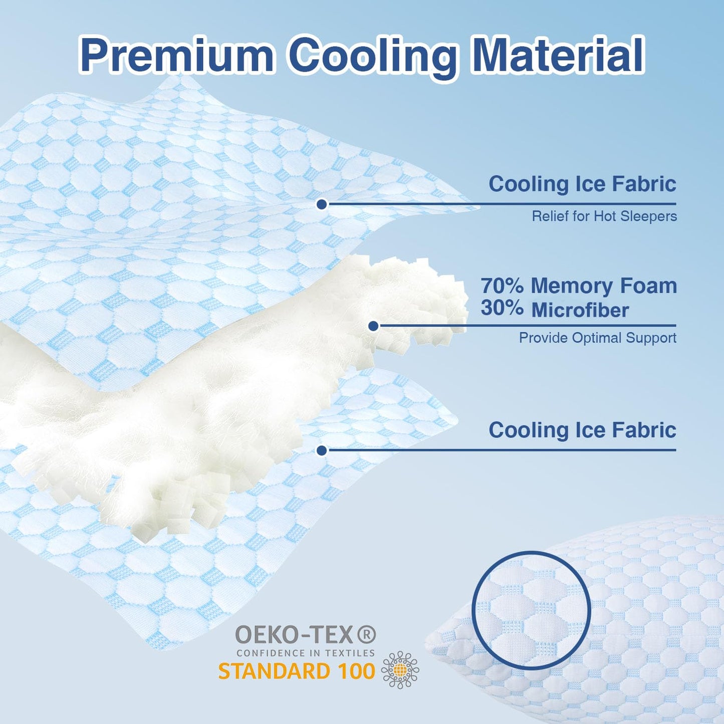 Favocama Cooling Pillow for Sleeping, Shredded Memory Foam Pillows Queen Size Set of 2, Double Sided Cooling Bed Pillows for Hot Sleepers, Side Back and Stomach Sleepers