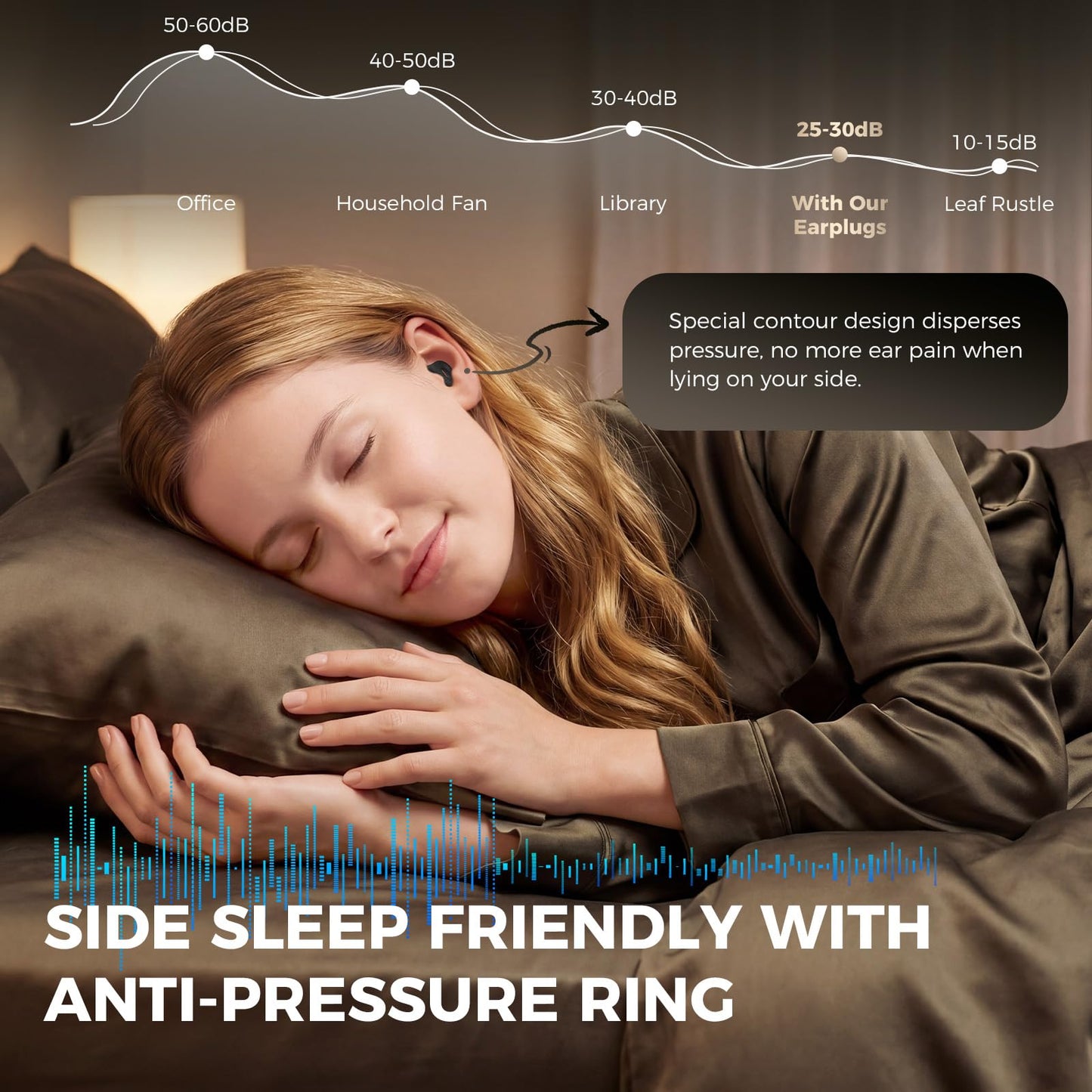 IFNTRT Black 28dB Sleep Ear Plugs for Side Sleepers – Soft Silicone Reusable Washable Earplugs – Noise Reduction for Snoring, Travel & Focus – 4 Sizes