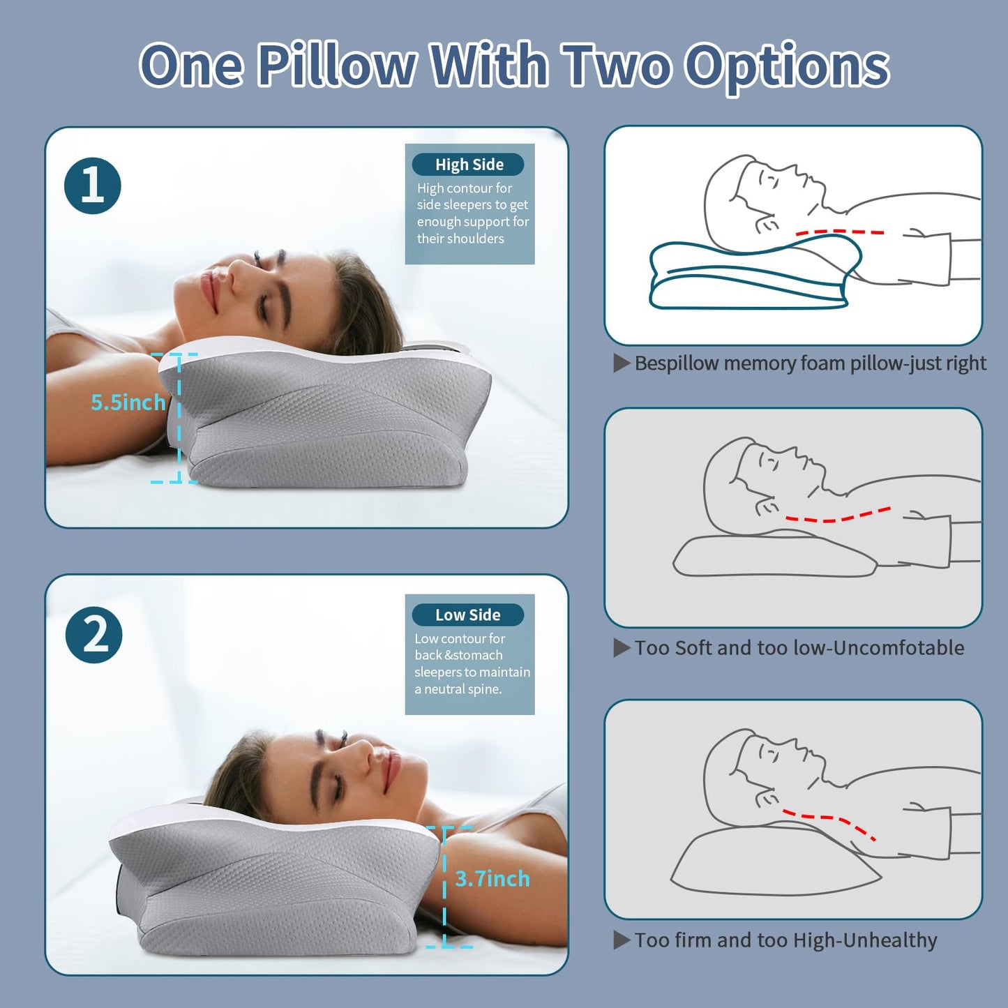 Cervical Neck Pillow for Pain Relief - Ergonomic Pillow Side Sleeper Pillow for Sleeping, Orthopedic Bed Pillow Neck Support Pillow, Contour Memory Foam Pillows for Side Back Stomach Sleepers