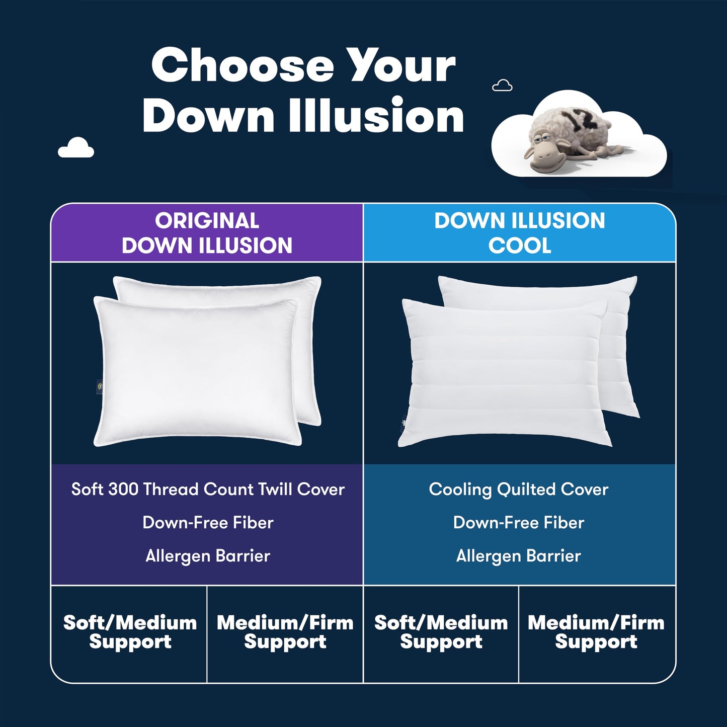 Serta Down Illusion Cooling Quilted Hypoallergenic Soft/Medium Bed Pillows for Side, Stomach or Back Sleepers (2 Pack), King, White
