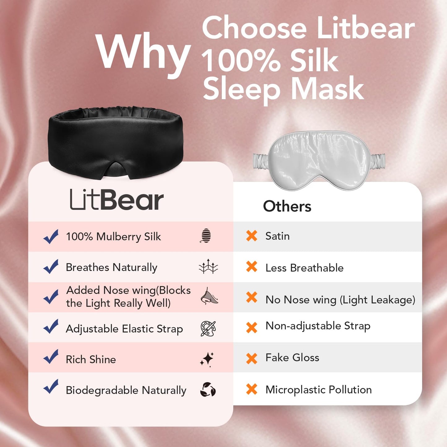 LitBear Silk Sleep Mask for Side Sleeper, Travel, Airplane, Office, Black