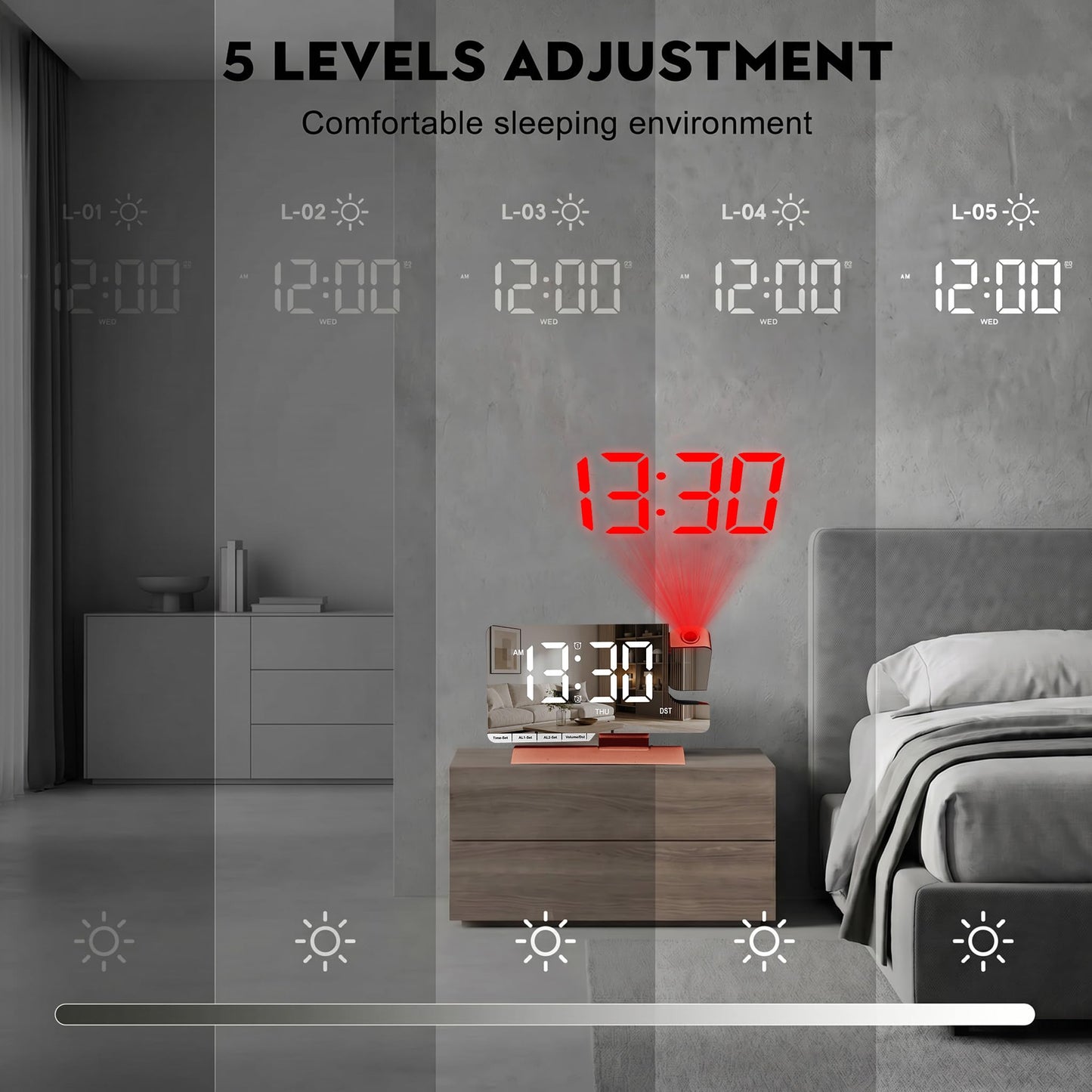 Projection Clock,Alarm Clocks for Bedrooms,7.3"Mirror Bedside Clock with 180°Rotating Projector,6 Brightness Adjust,Dual Alarm with 3 Mode,Date,DST,Charging Port,5 Levels Volume for Home Decor