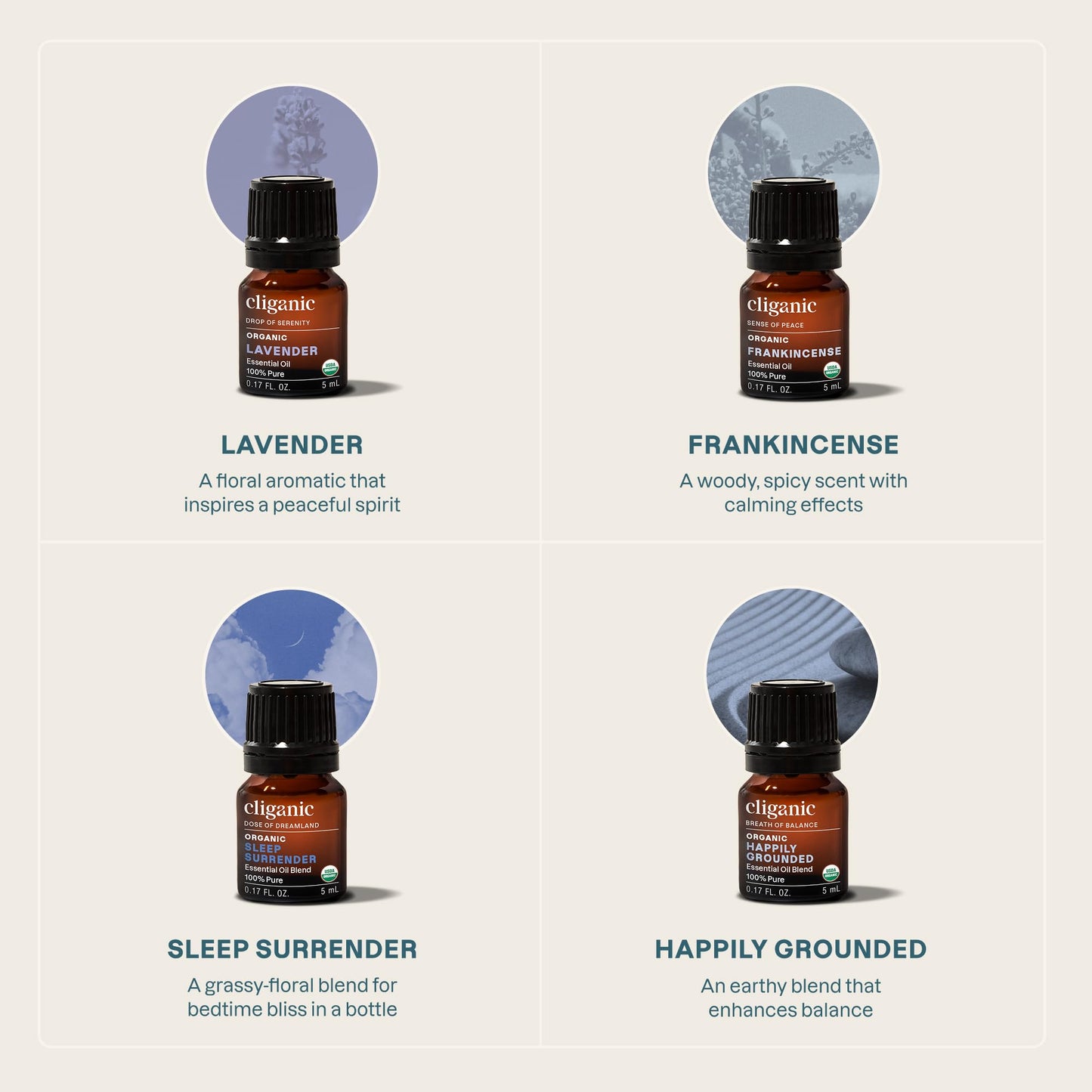 Cliganic Serenity Essential Oils Diffuser Set – Aromatherapy Humidifier with LED for Home, Office & Bedroom Includes Frankincense, Lavender, Grounded & Sleep Essential Oils Christmas Gift Kit