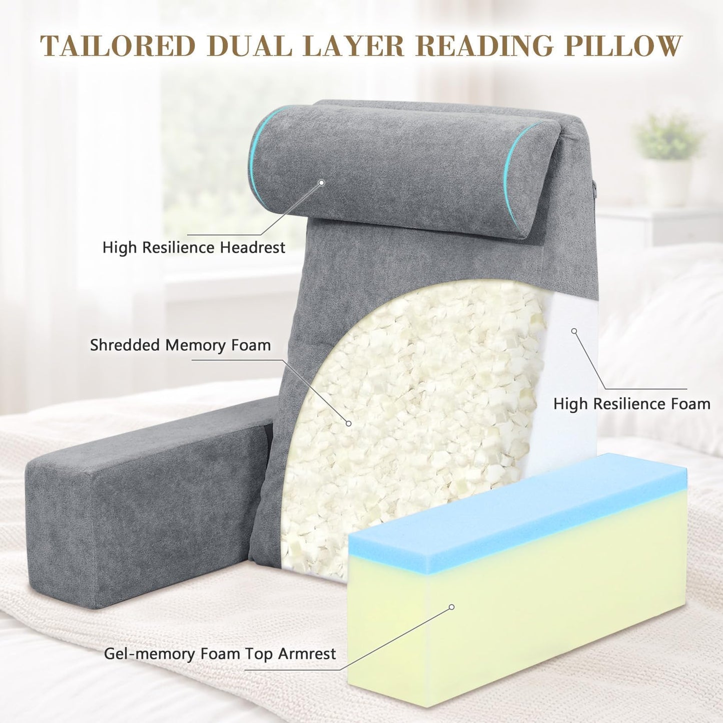 TANYOO Reading Pillow for Sitting Up in Bed Backrest Pillow with Armrests, Headrest and Side Pockets Dual Layer Back Support for Bed and Sofa Ideal for Adults Watching TV, Gaming, Recovery Dark Grey