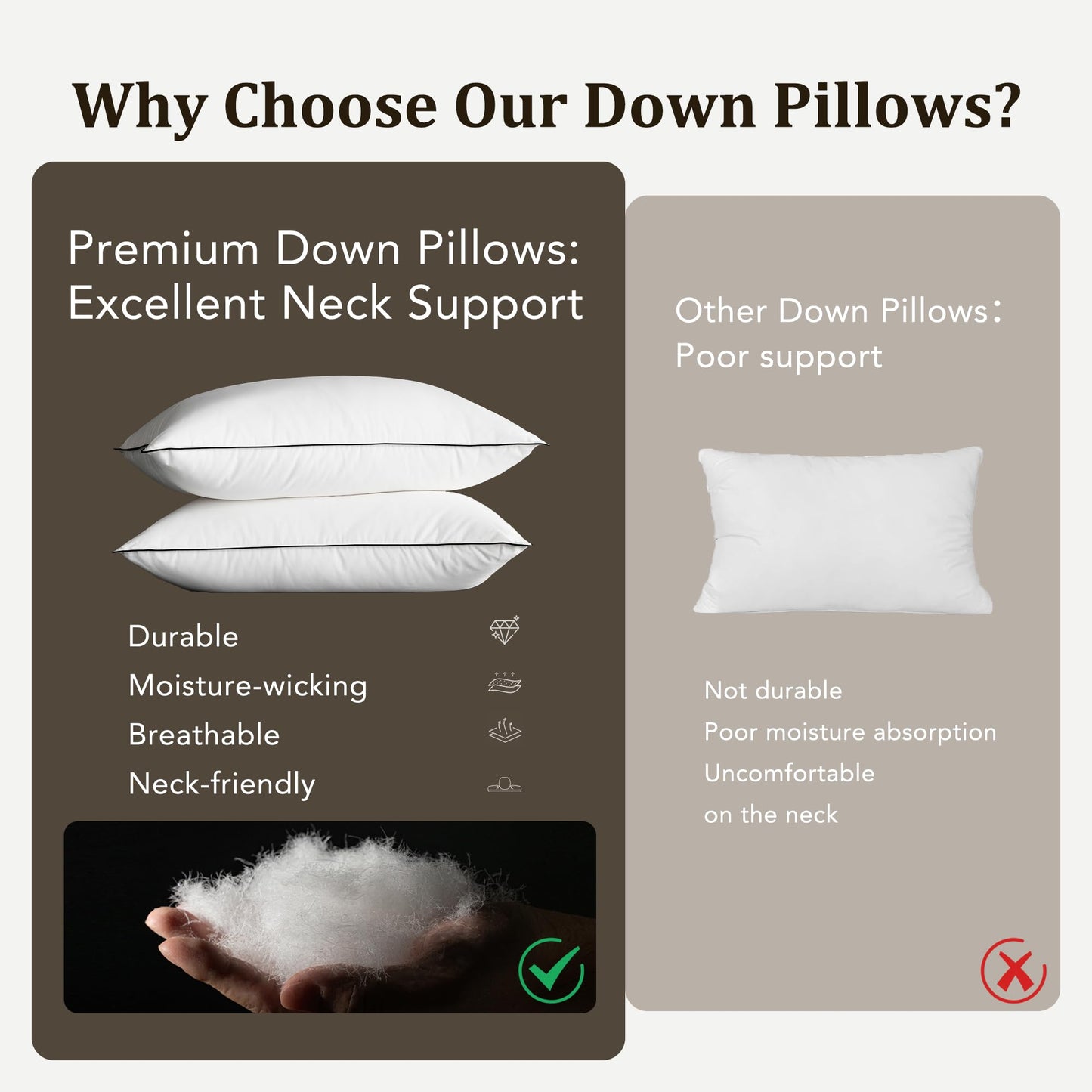 HYVIF Bed Pillow, Luxury Hotel Feather and Down Pillow for Side and Back Sleepers with Premium Cotton Shell, Gusseted Pillows for Sleeping, Soft and Supportive, Downproof, Queen Size 2 Pack