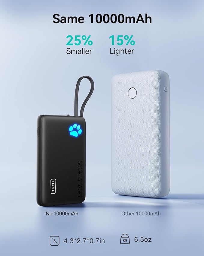 INIU Portable Charger, Slim 10000mAh Power Bank with Built-in USB-C, 45W Fast Charging Flight Travel Essentials, for College Students Men Women Girl Boy