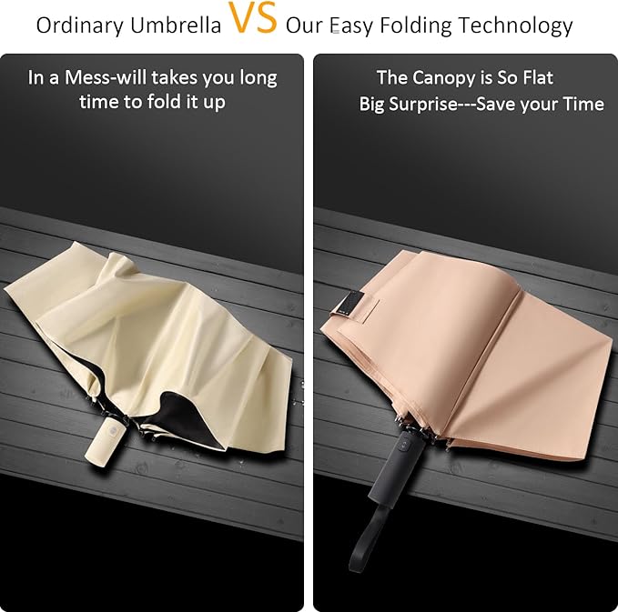 BAODINI Windproof Umbrella for Rain Folds Easily Automatic Open Close 46 inch Compact Travel Portable Umbrella for Men and Women