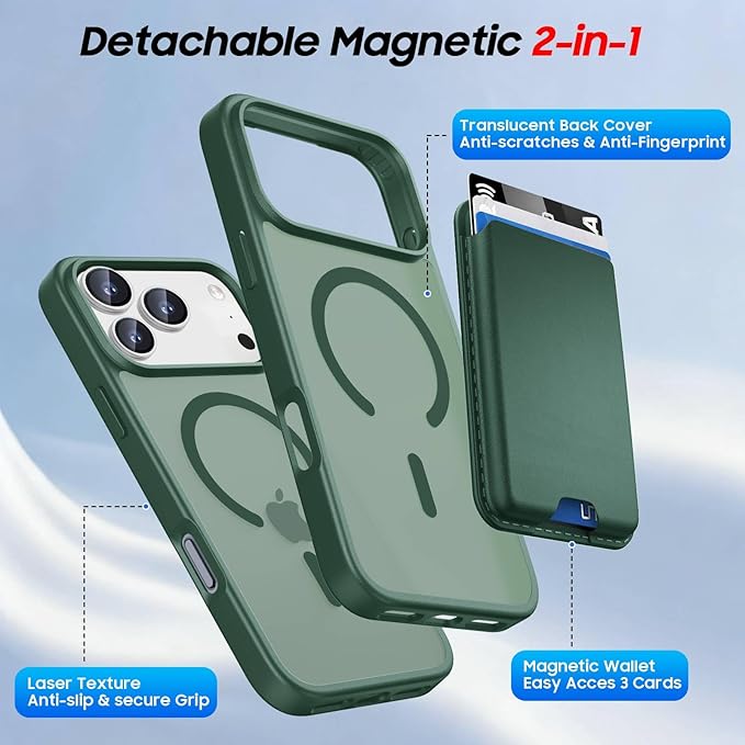 Ntwinro Magnetic for iPhone 17 Pro Case (Compatible with MagSafe) with Detachable Wallet & Card Holder for 3 Cards [RFID Blocking] Military Grade Protective Slim Phone Cover, Green
