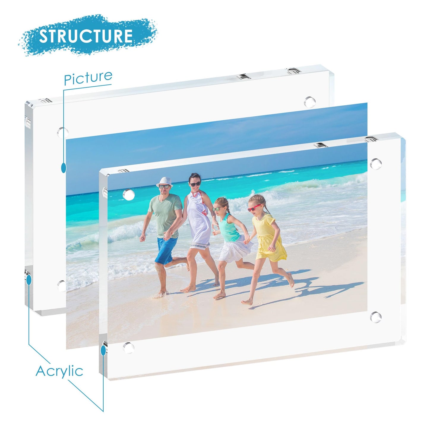 Fisnish 5x7 Acrylic Picture Frame Set of 3, 20mm Thick, Double-Sided Transparent Magnetic Frameless Photo Frame, Desktop Freestanding Display for Office or Home Decor