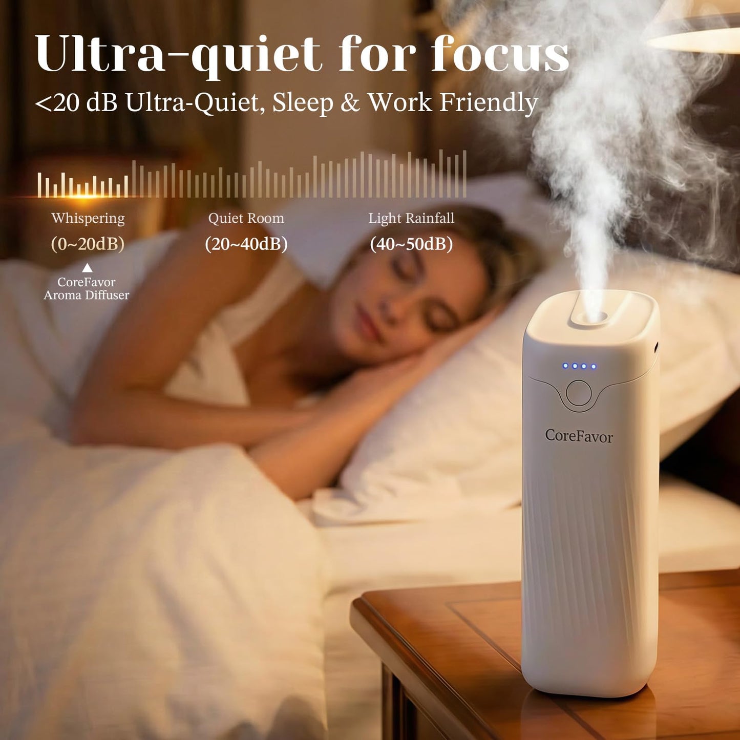 CoreFavor Waterless Essential Oil Diffuser (M60) with 3x120ml Oil, Rechargeable Portable Battery-Operated Cold Air Aroma Scent Machine, 4 Adjustable Intensity Levels, Quiet Diffuser for Home Car