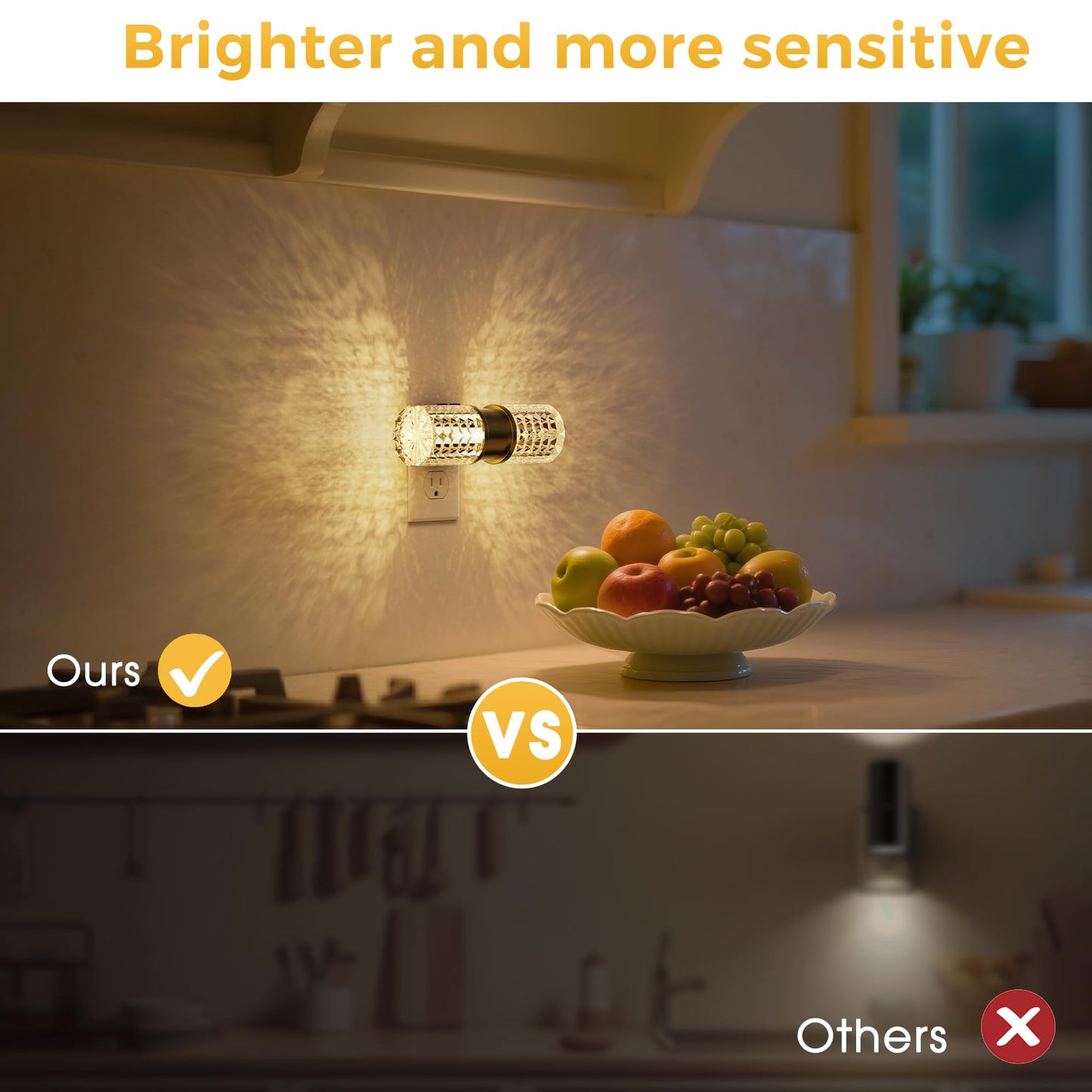 L LOHAS LED Night Light, Dimmable Night Lights Plug into Wall, 0-100LM Adjustable Brightness LED Night Light,Automatic Night Lights Plug in with Auto Light Sensor, for Bedroom Hallway Home Decor