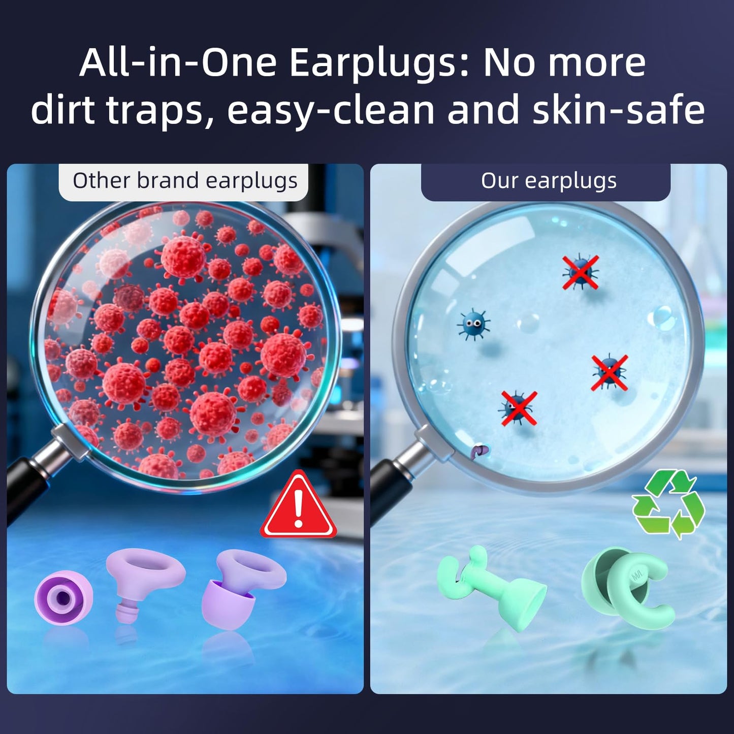 HeyFir Noise Cancelling Ear Plugs for Sleep, Small Ear Fit - No-Pain for Side Sleepers, 50dB NRR Reusable Silicone One-Piece Design, 4 Sizes for Adults & Kids, Portable Case